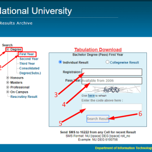 Degree 1st Year Result 2022