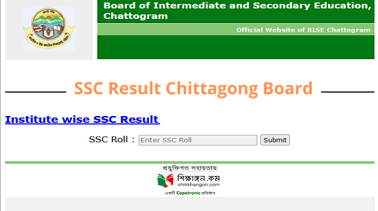 Chittagong Board SSC Result 2023