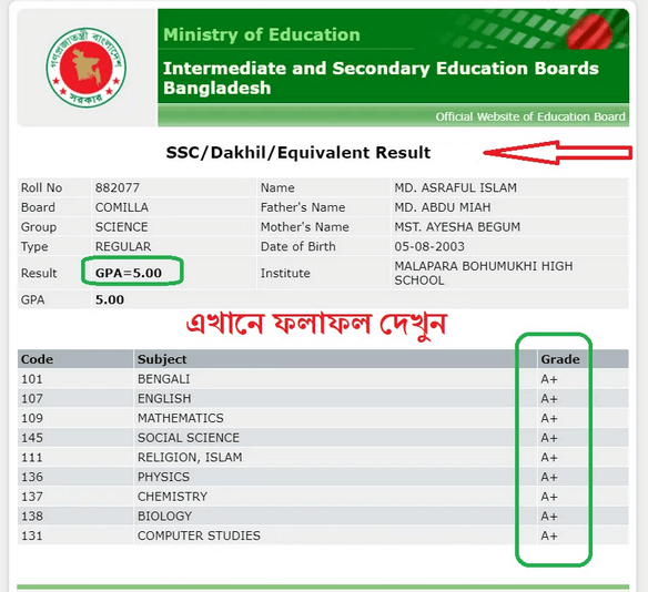 Sylhet Board SSC Result 2023 with Mark-sheet