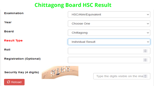 Chittagong Board HSC Result 2023