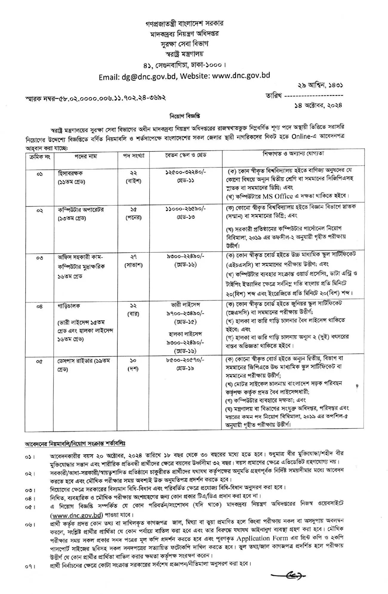 DNC gov Job Circular 2024