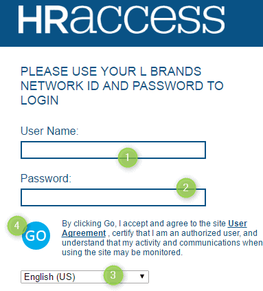 Access Login Limited Brands