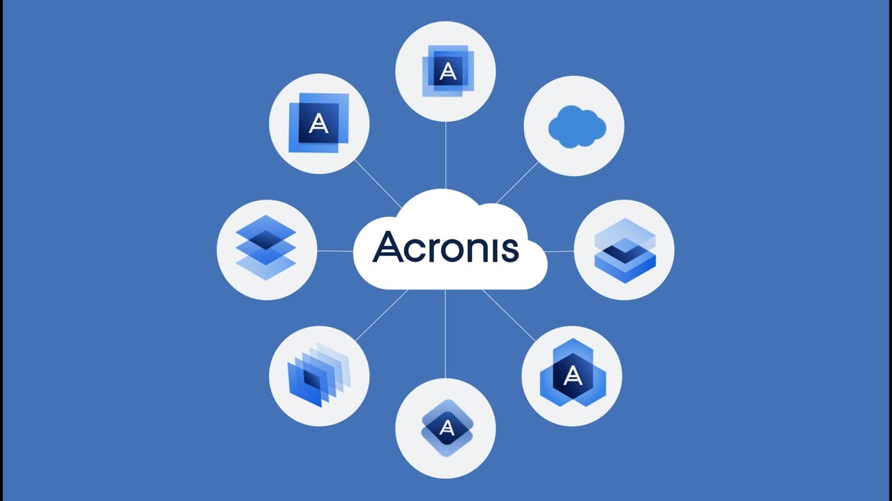 Acronis Cloud Login