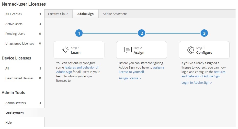 Adobe Login Admin