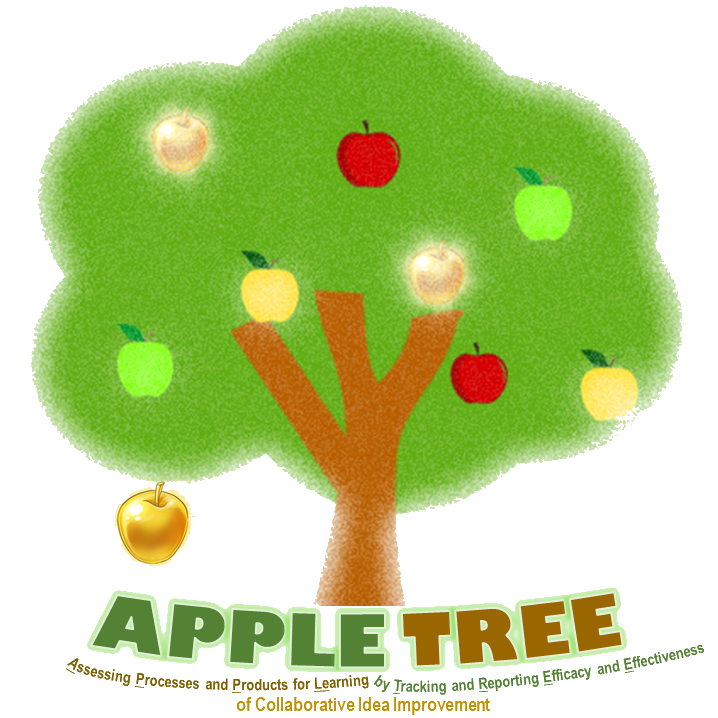 Appletree Login