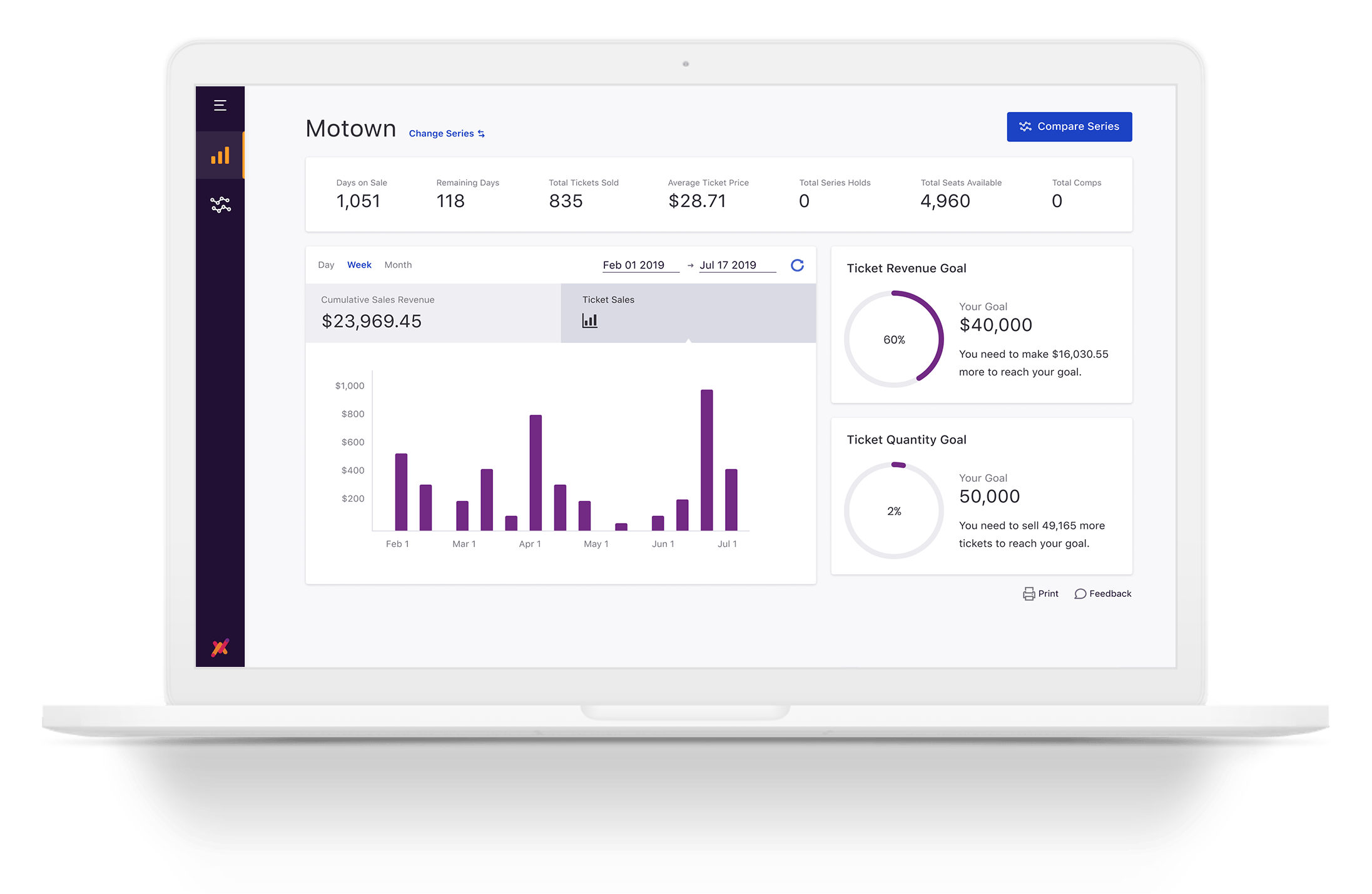 Audienceview Professional Login