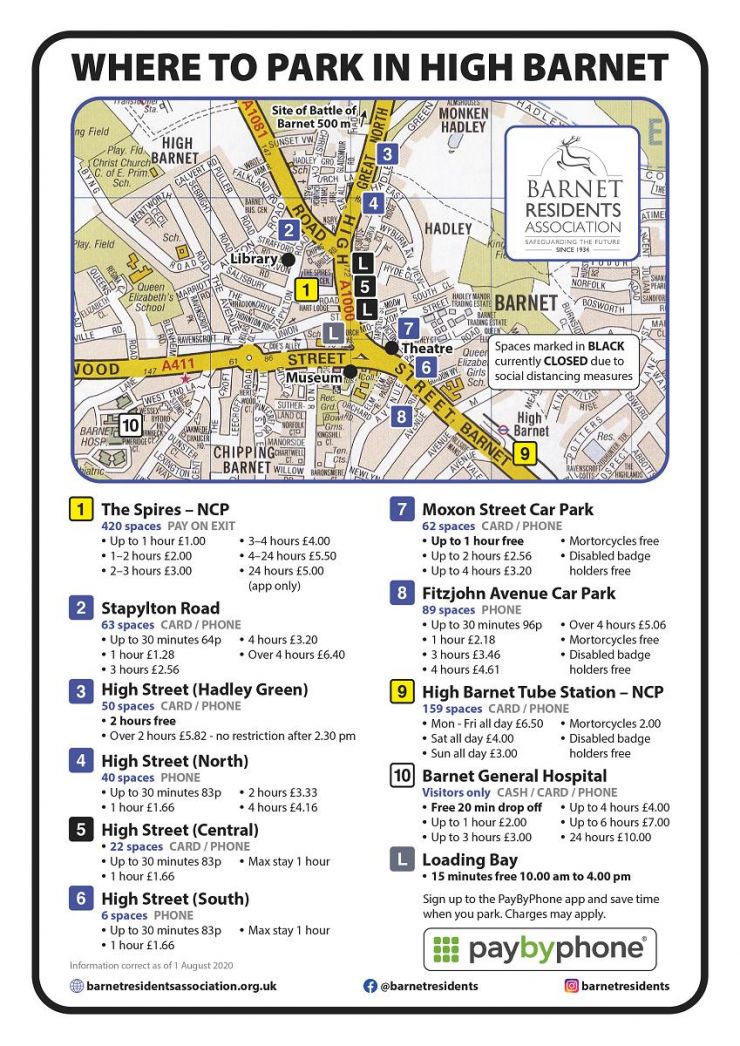 Barnet Parking Login