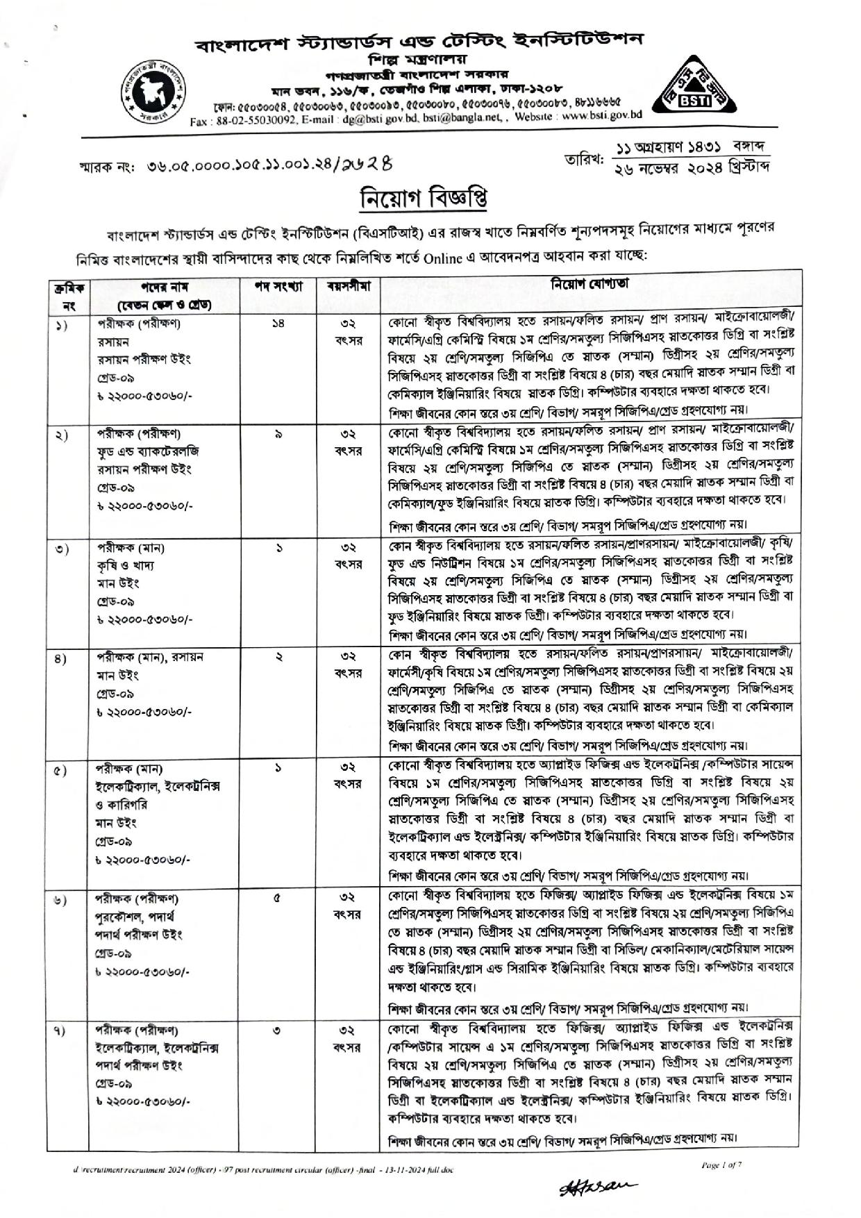 Bangladesh Standards and Testing Institution BSTI Job Circular 2024