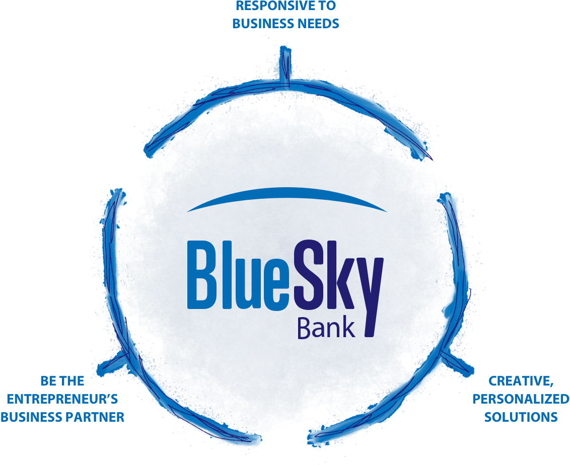 Bluesky Bank Login