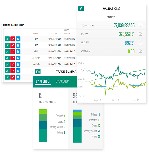 Bnp Paribas Centric Login