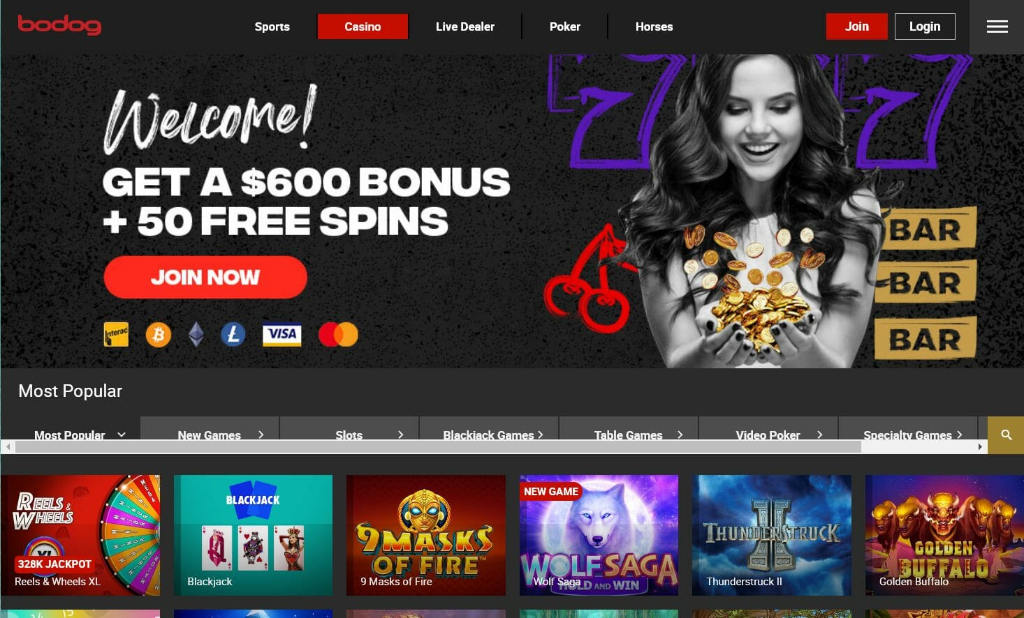 Bodog Login