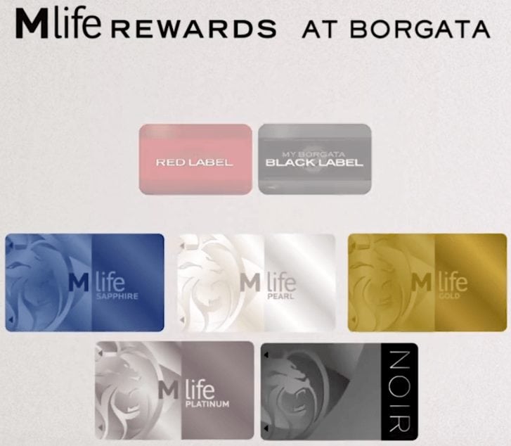 Borgata Mlife Login