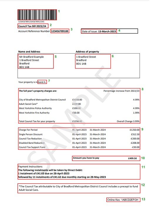 Bradford Council Tax Login