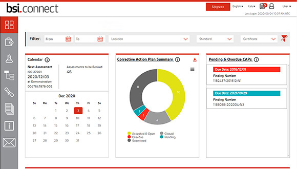 Bsi Portal Login