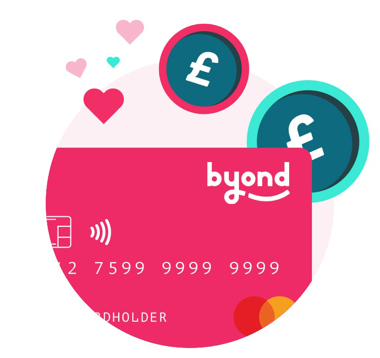 Byond Card Login