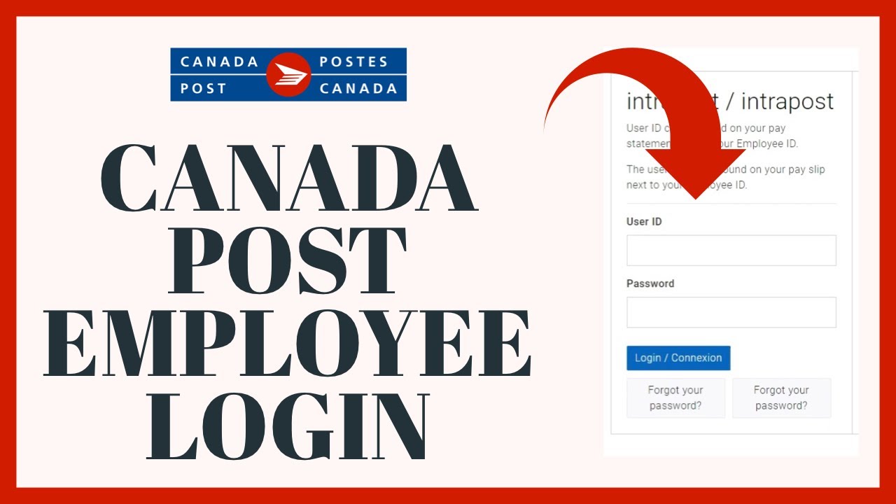 Canada Post Employee Login