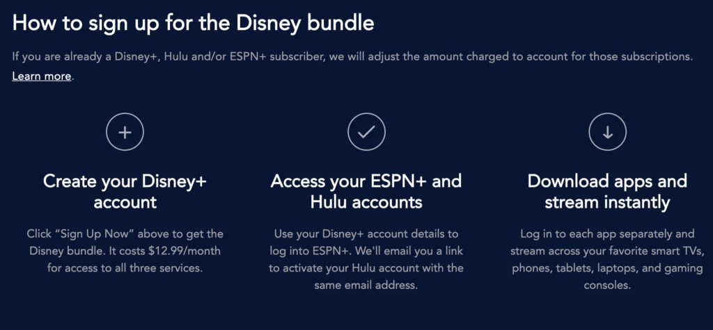 Cant Login To Hulu With Disney Bundle