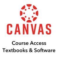 Canvas Login Ecpi