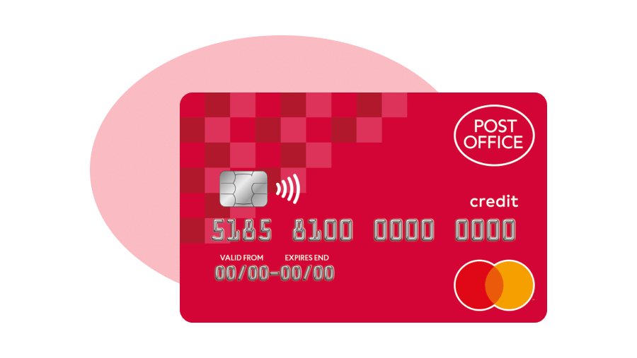 Capital One Post Office Credit Card Login