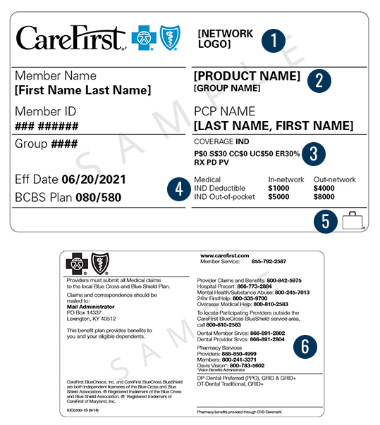 Carefirst Blue Choice Login