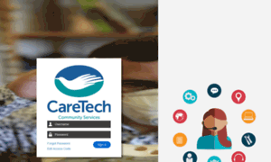 Caretech E Learning Login