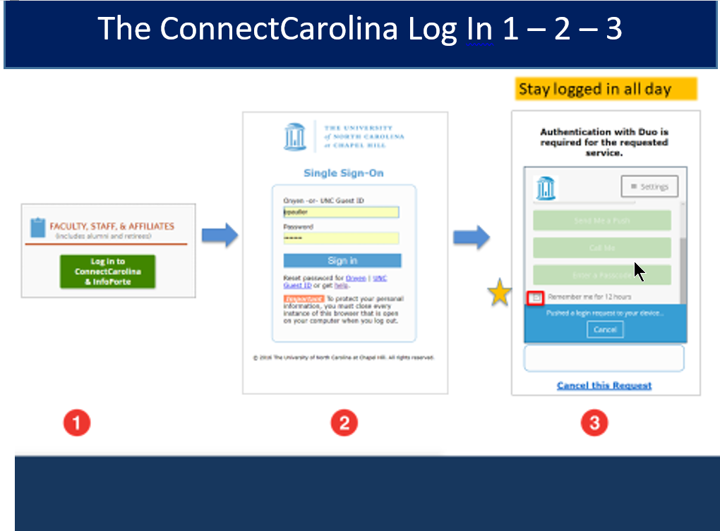 Carolina Connect Login