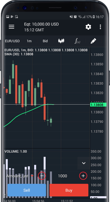 Cash Fx Login