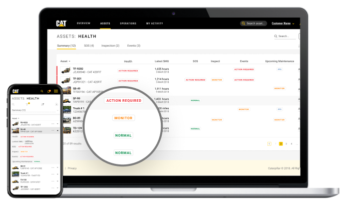 Caterpillar Portal Login