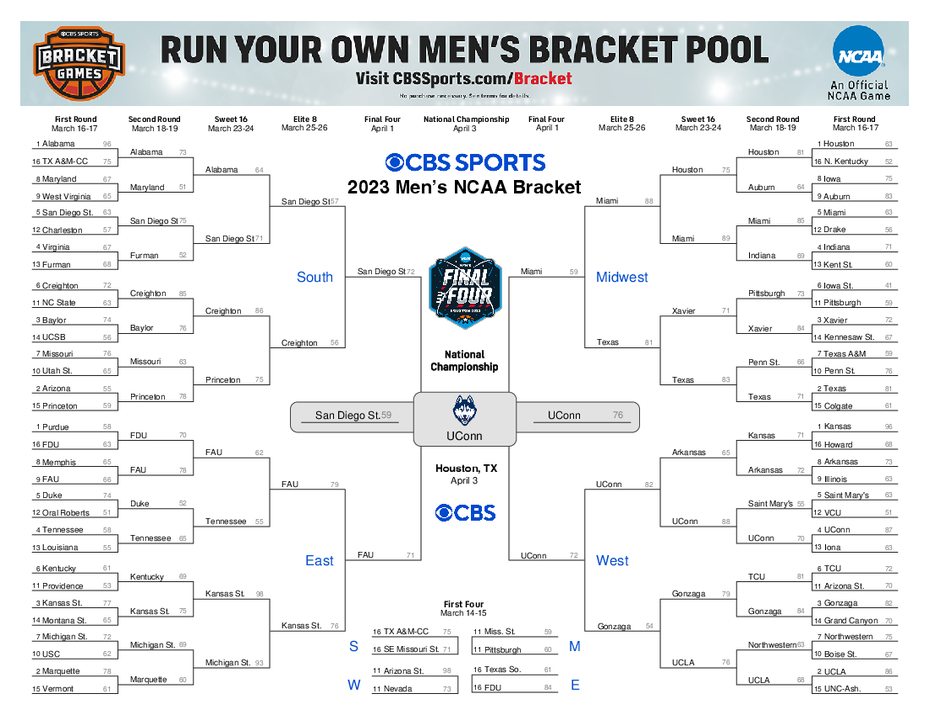 Cbs Bracket Login