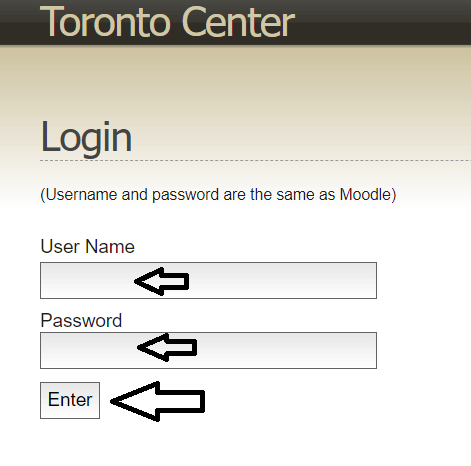 Cestar Database Login