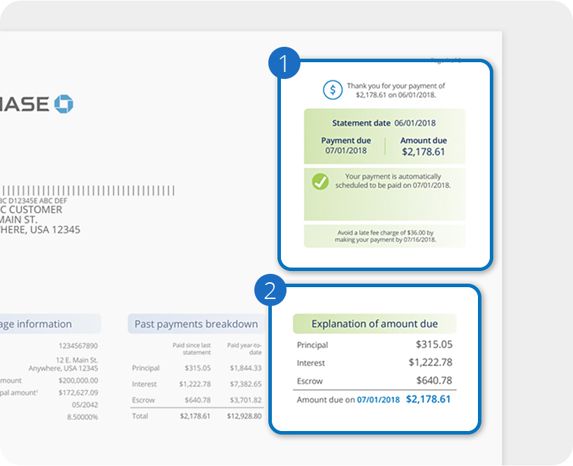 Chase Mortgage Login