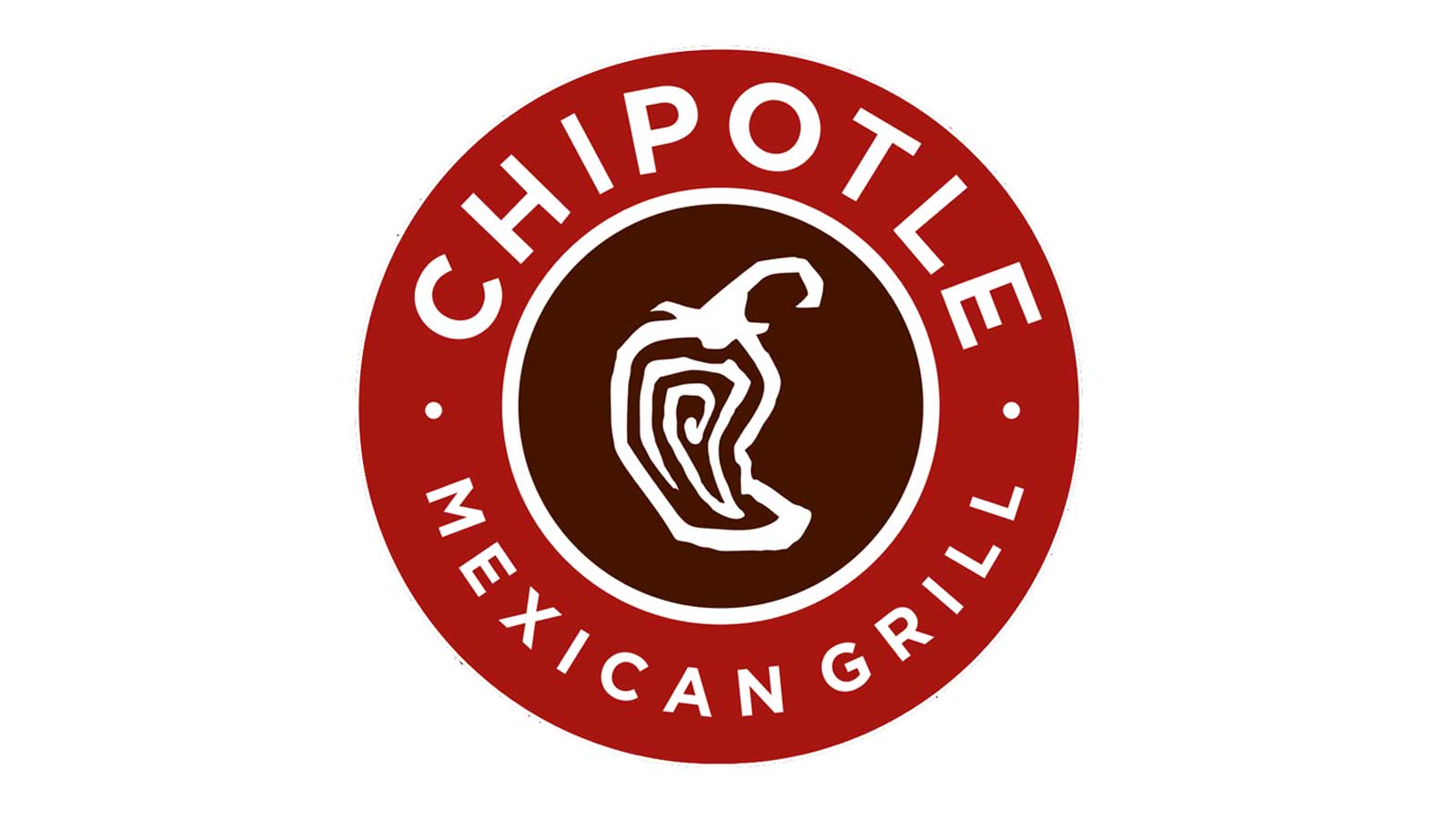 Chipotle Career Login