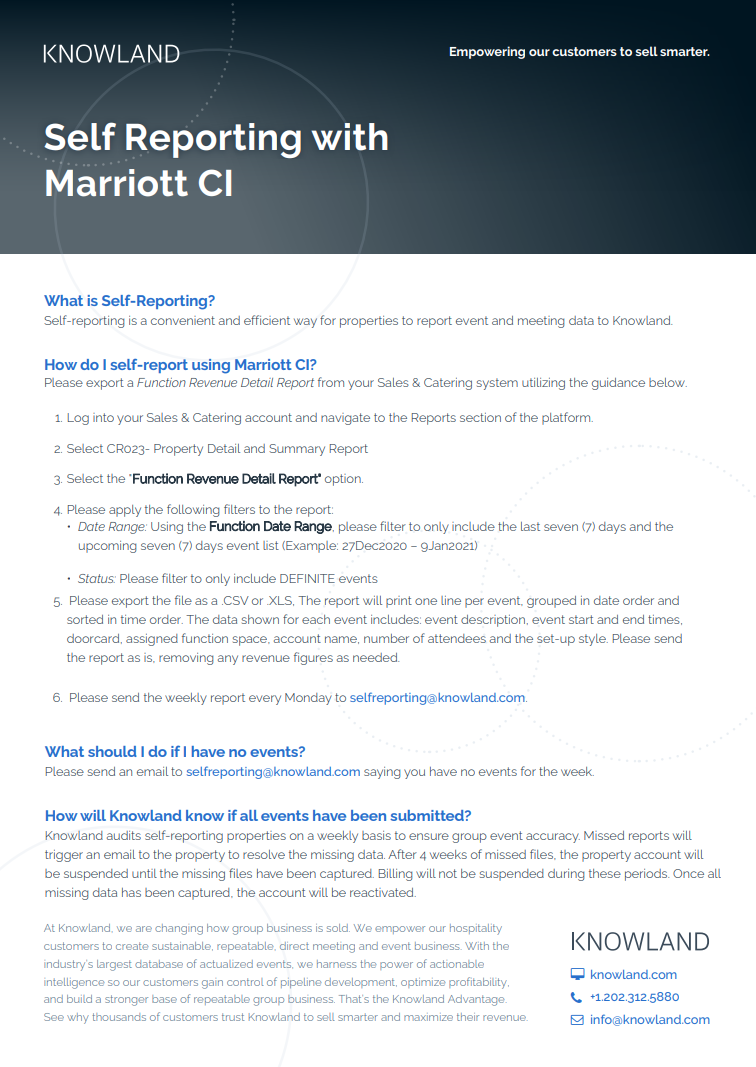 Ci Ty Marriott Login