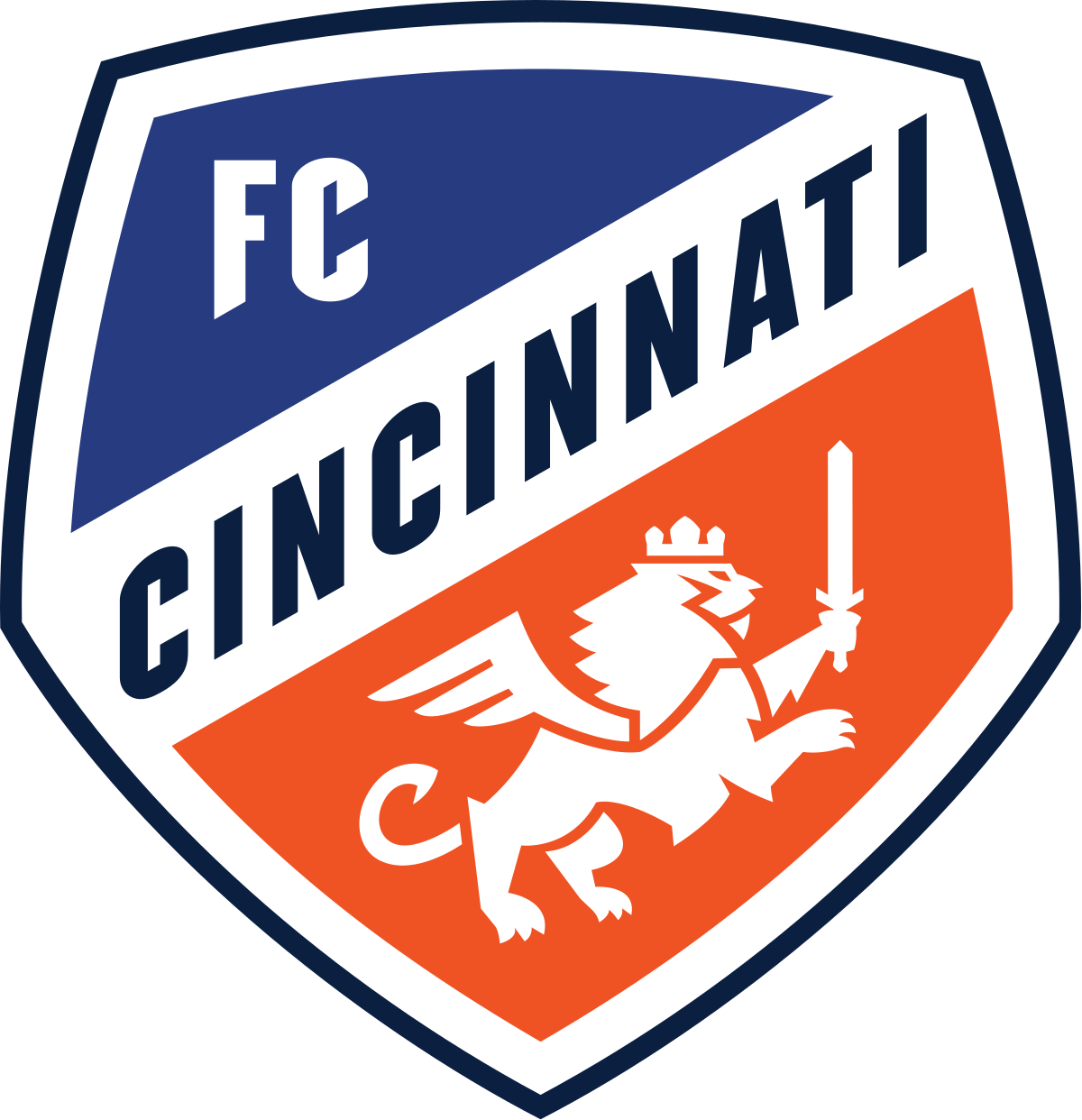 Cincy Mls Login