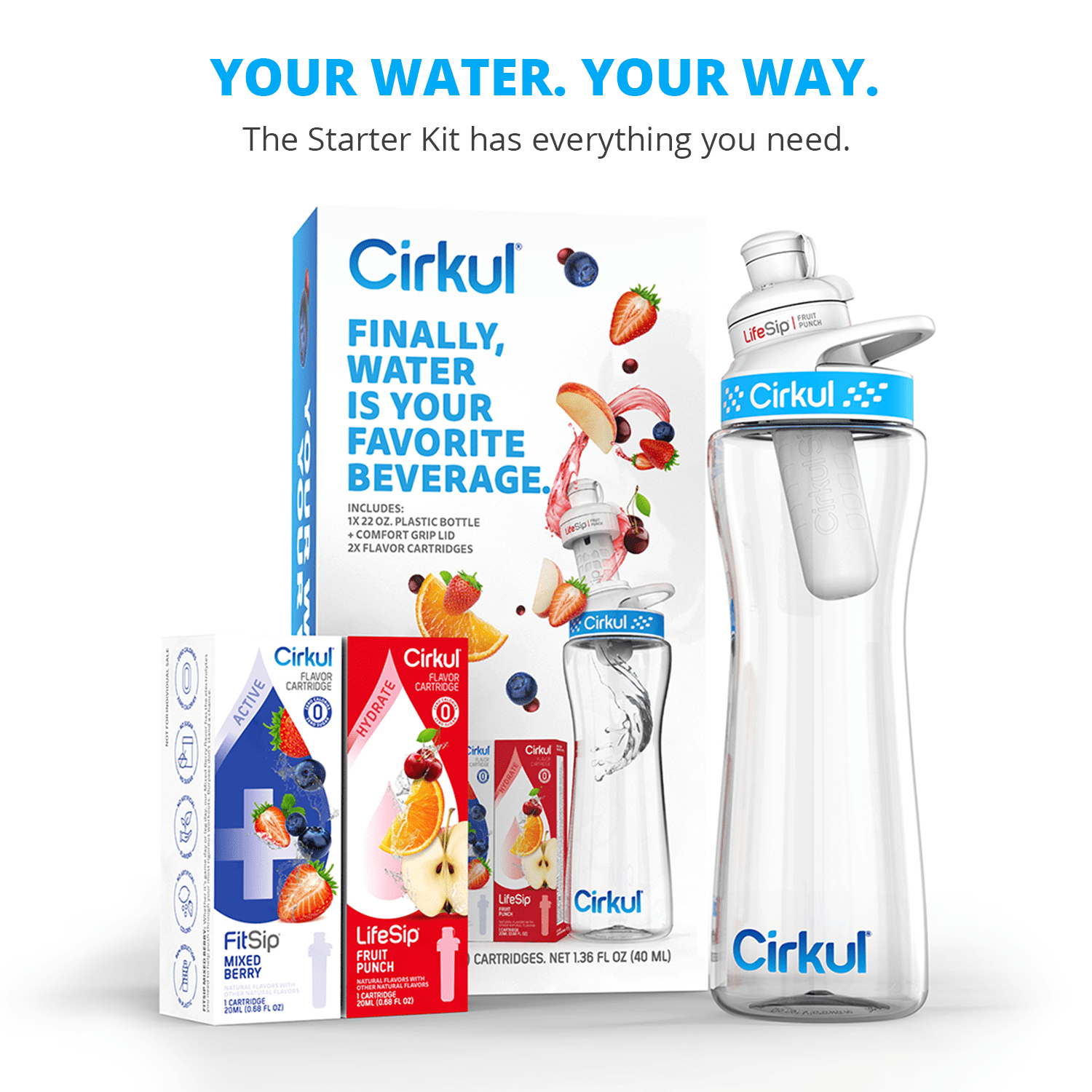 Cirkul Water Bottle Login