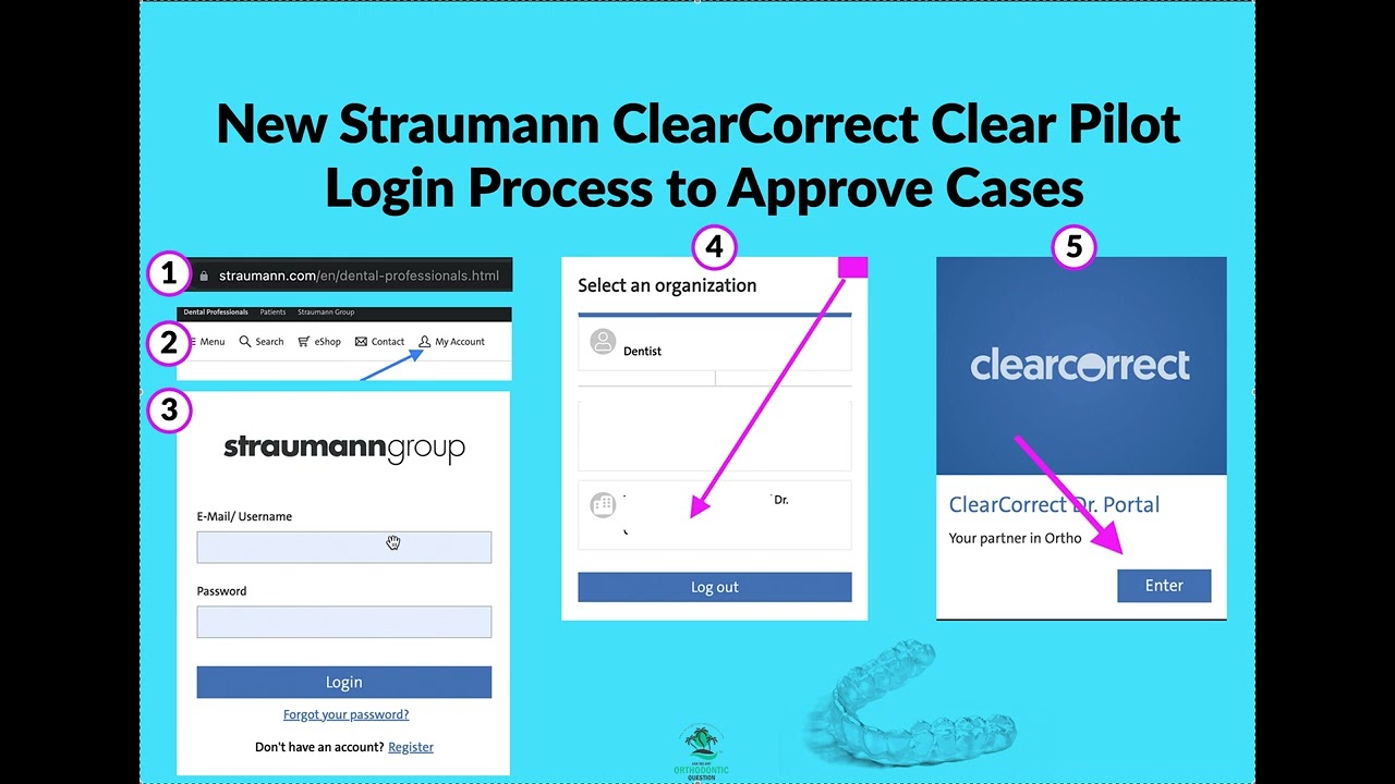 Clear Correct Login