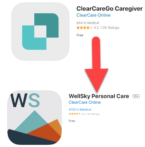 Clearcarego Login