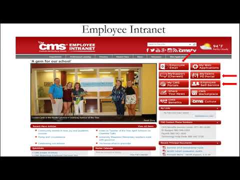 Cms Intranet Login