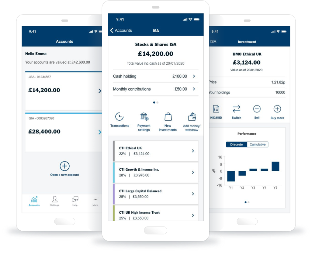 Columbia Threadneedle Uk Login