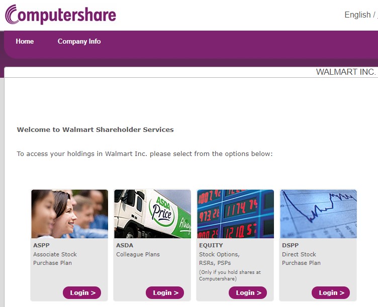 Compushare Walmart Login