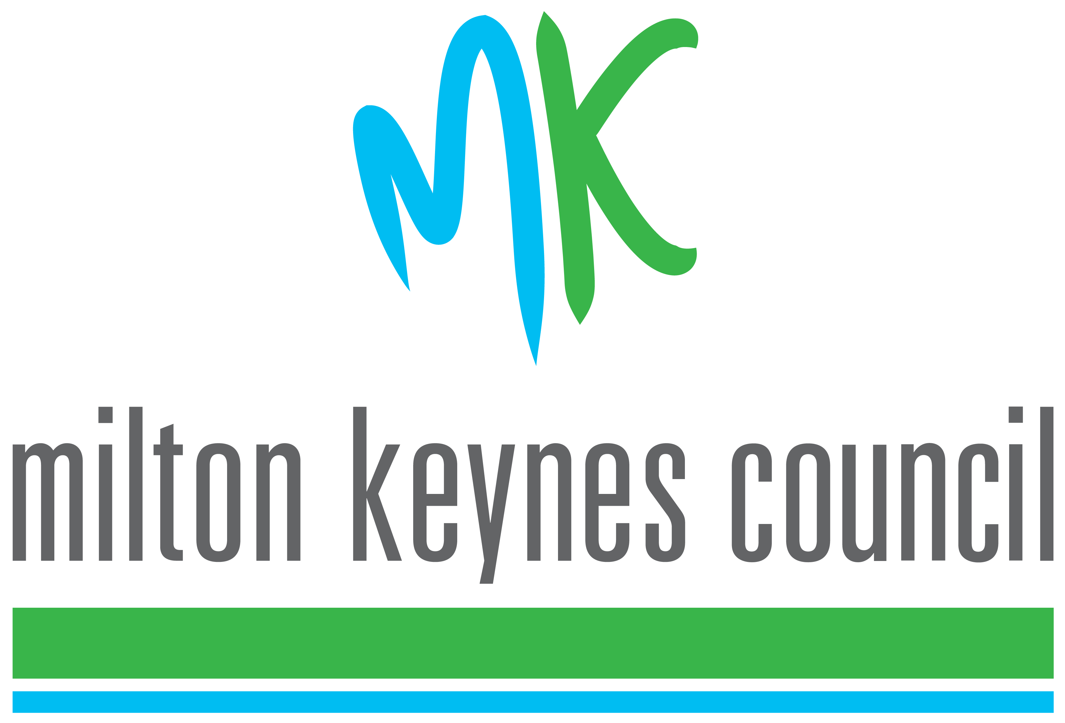 Council Tax Login Milton Keynes