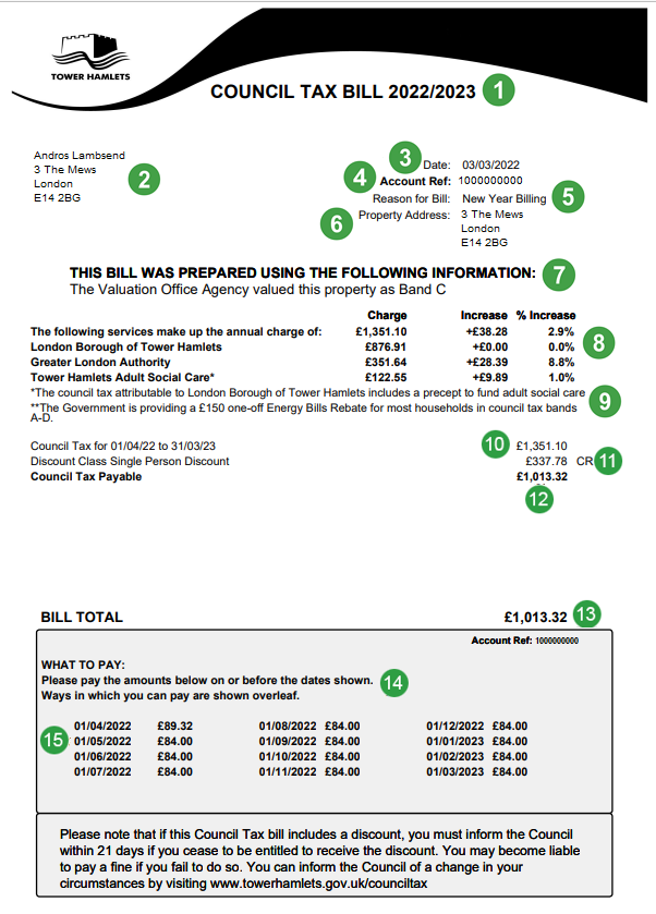 Council Tax Login Tower Hamlets