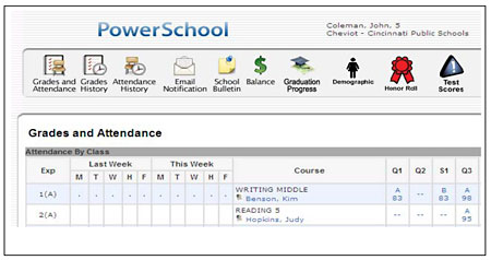 Cps Powerschool Login