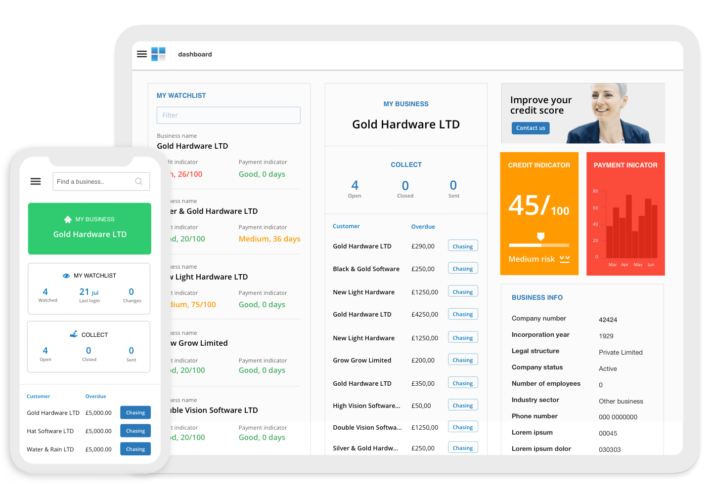 Creditfocus Login