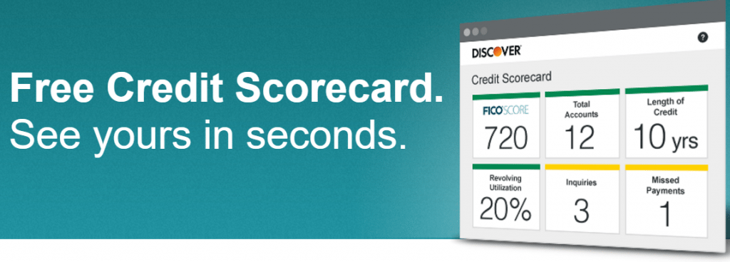 Creditscorecard.Com Login