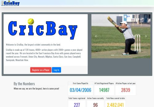 Cricbay Login