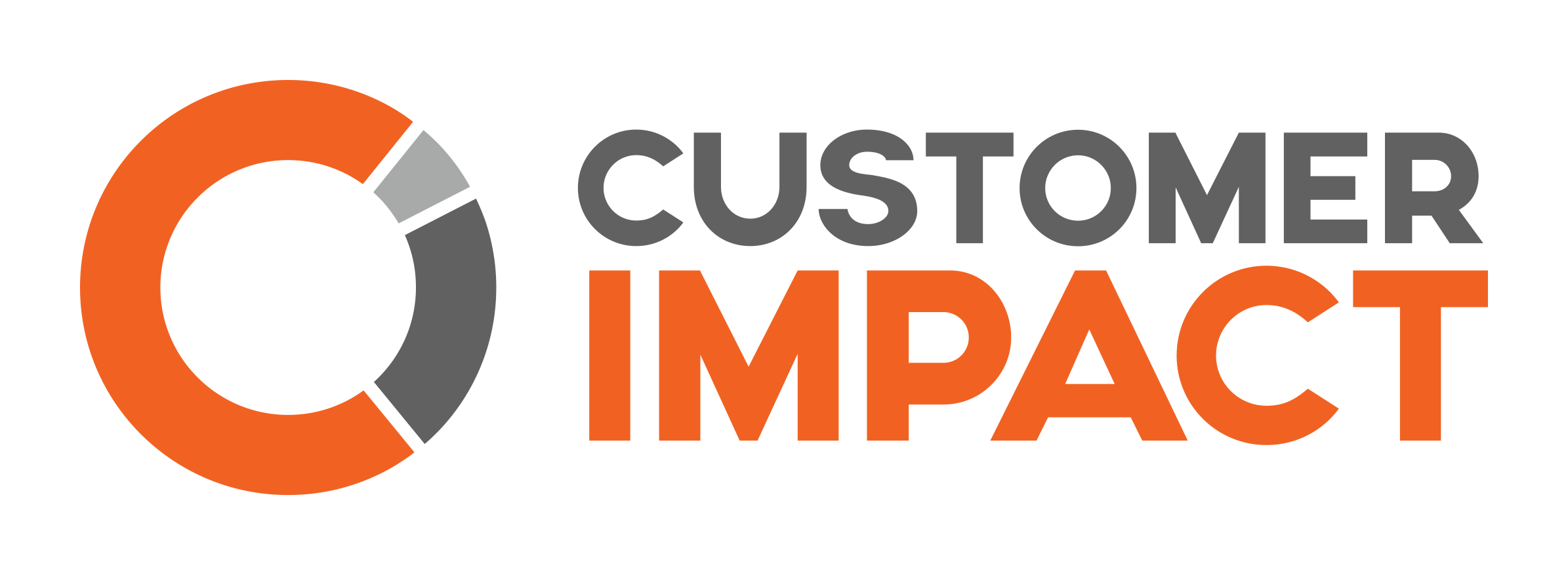 Customer Impact Login