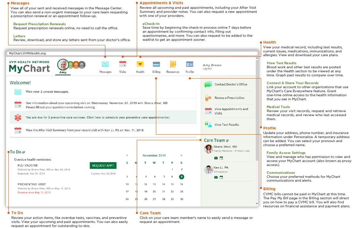 Cvmc Mychart Login