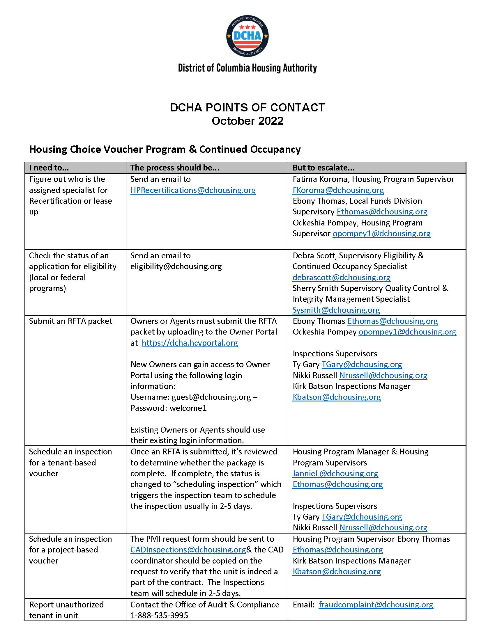 Dcha Portal Login