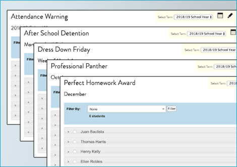 Deanslist Login